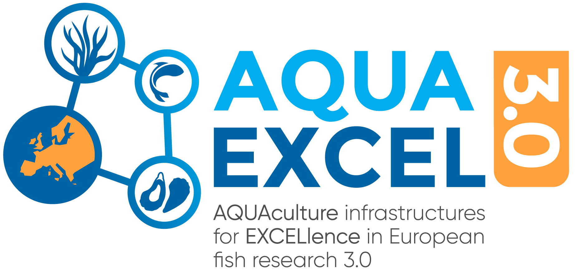 AQUAEXCEL3.0 logo