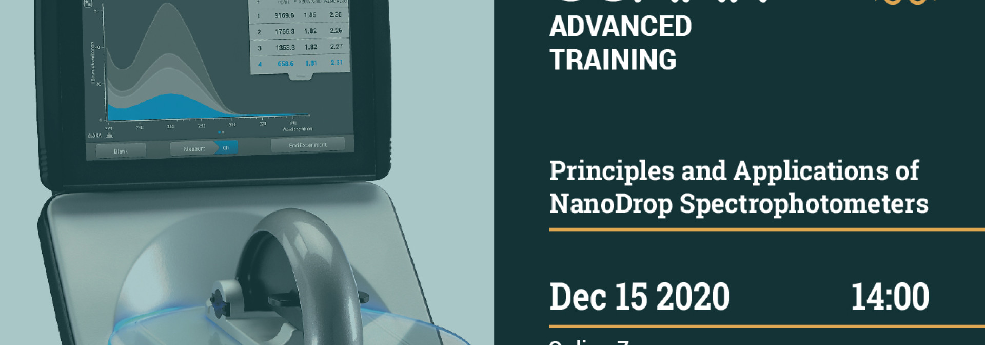 Generic representation of Principles and Applications of Nanodrop Spectrophotometers
