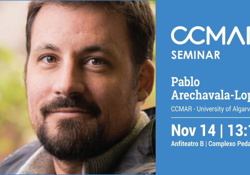 Generic representation of Enriching aquaculture to promote fish welfare