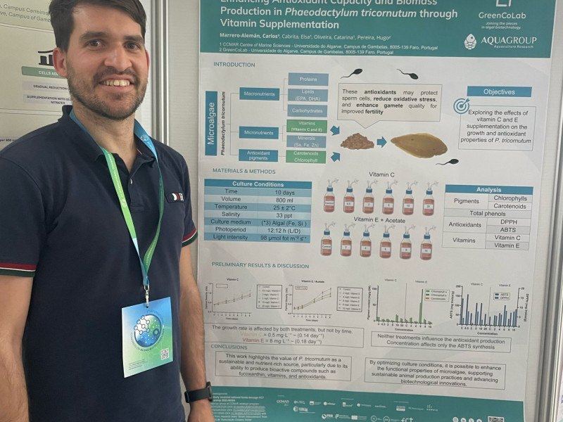 Carlos Alemán, Aquagroup Researcher